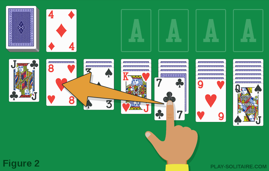 Solitaire card game rules